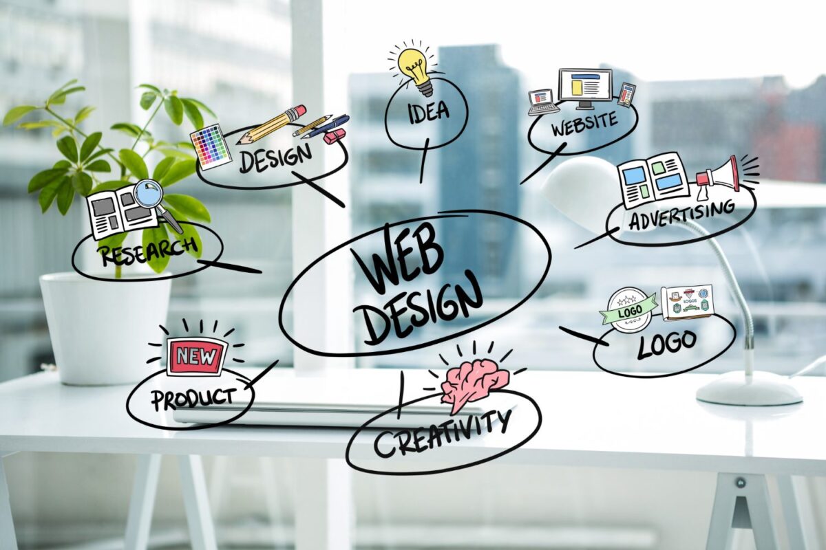 How to Improve Website Accessibility: Tips for Minneapolis Companies